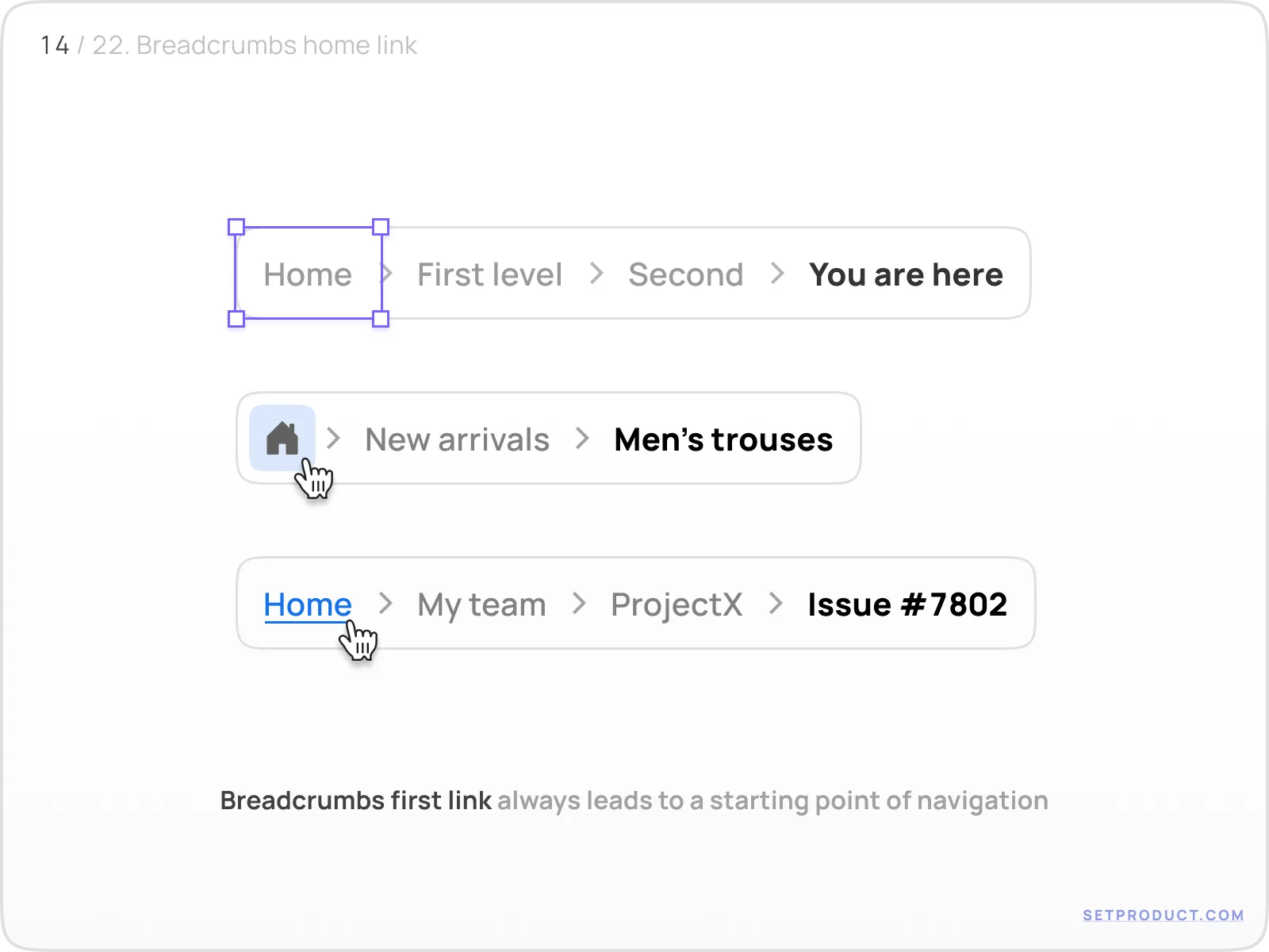 Breadcrumbs UI design: Home comes first