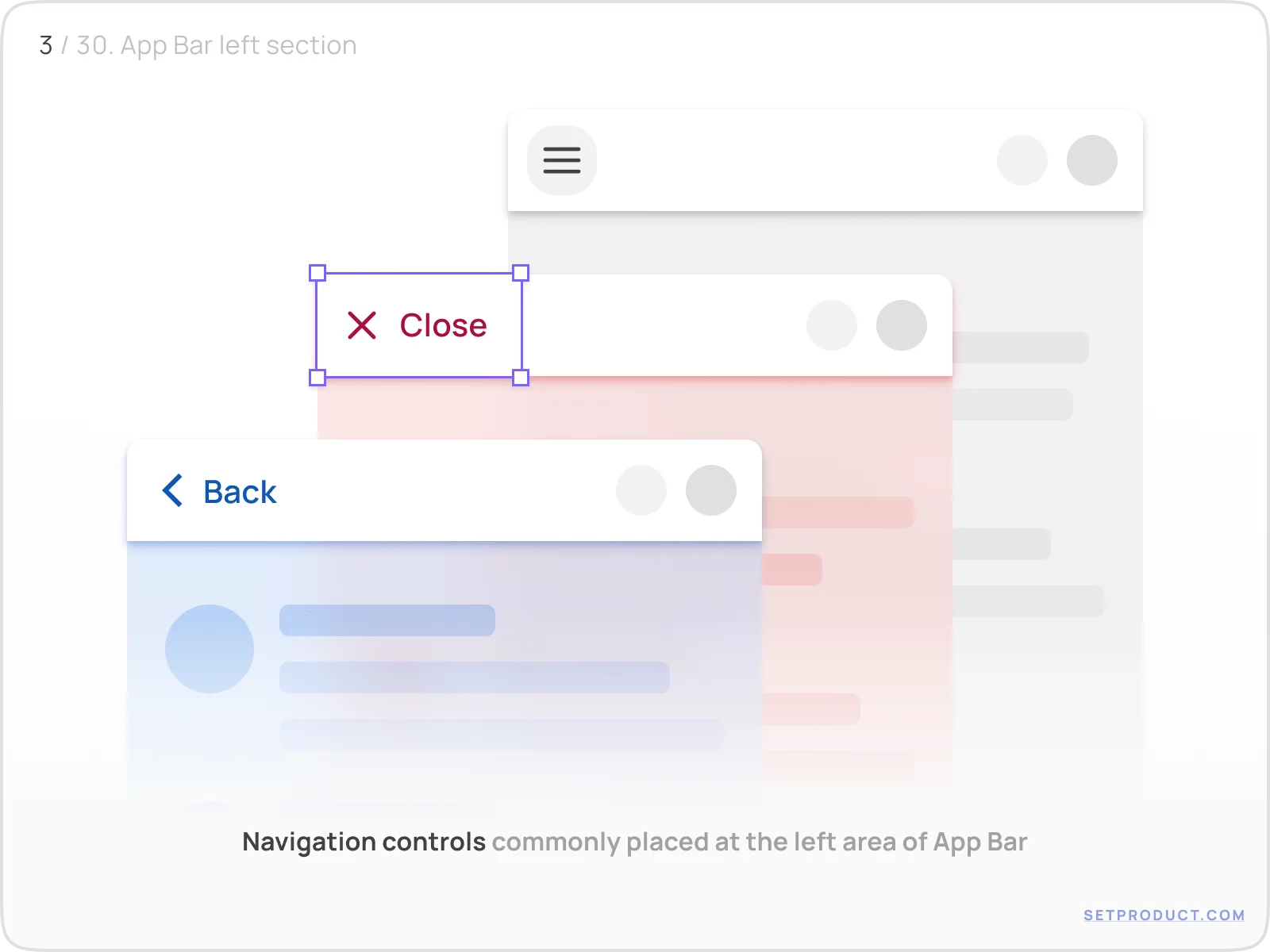 Application Bar UI design anatomy