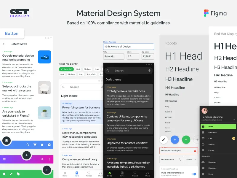 Figma templates, design systems and UI kits