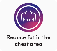 Kybella® Injections | Body Fat Reduction | Sisu Clinic