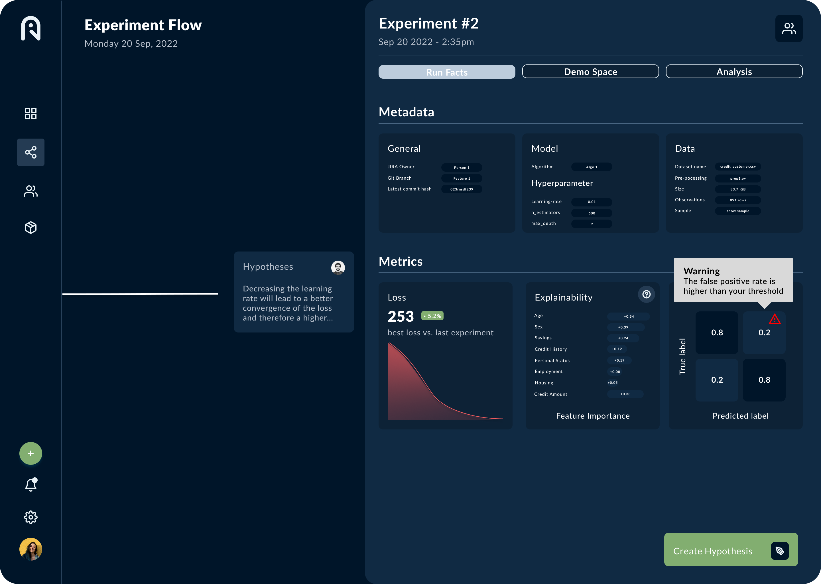 Implementing ML Model Cards for Better Decision Making
