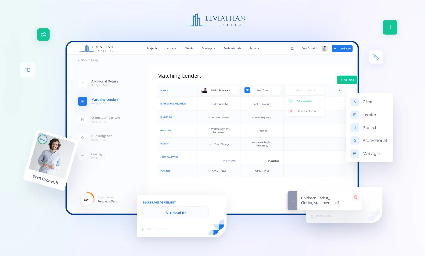 Leviathan/Refinedcre Custom CRM Solution for Real Estate Mortgages