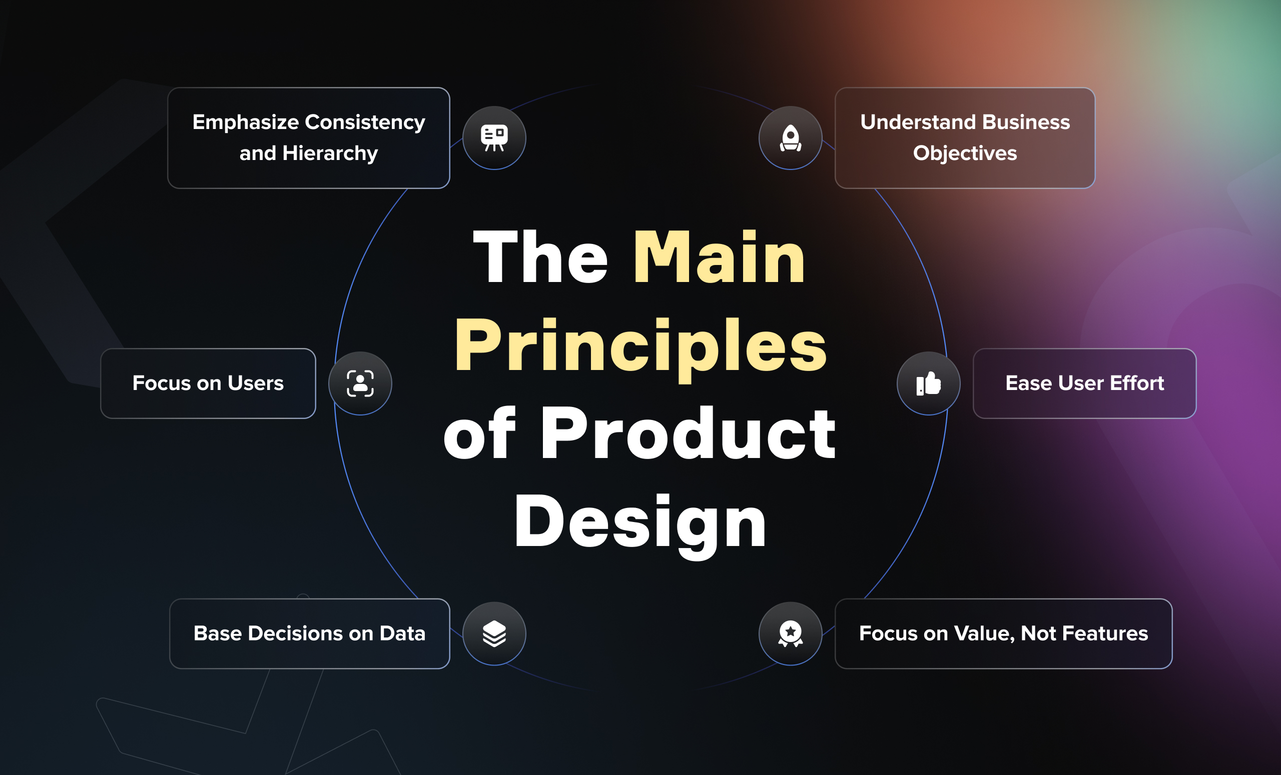 Principles of Product Design: Tips and Examples from Linkup Studio’s CDO