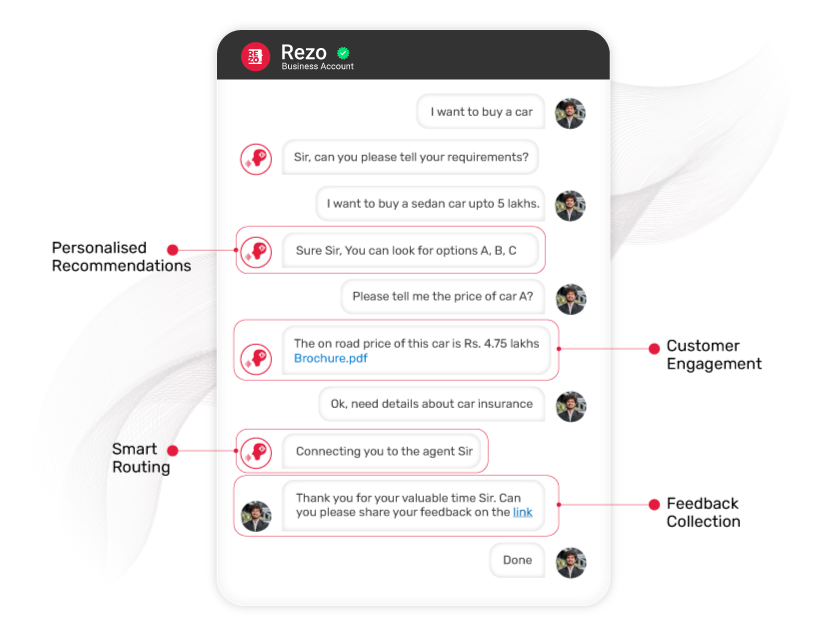 What is CSAT, how to measure, calculate and improve it | Rezo.ai