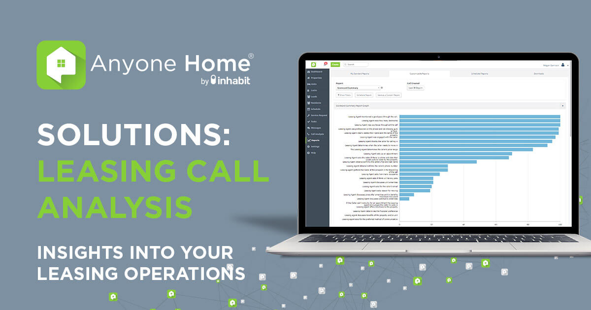 Leasing Call Analysis | Anyone Home