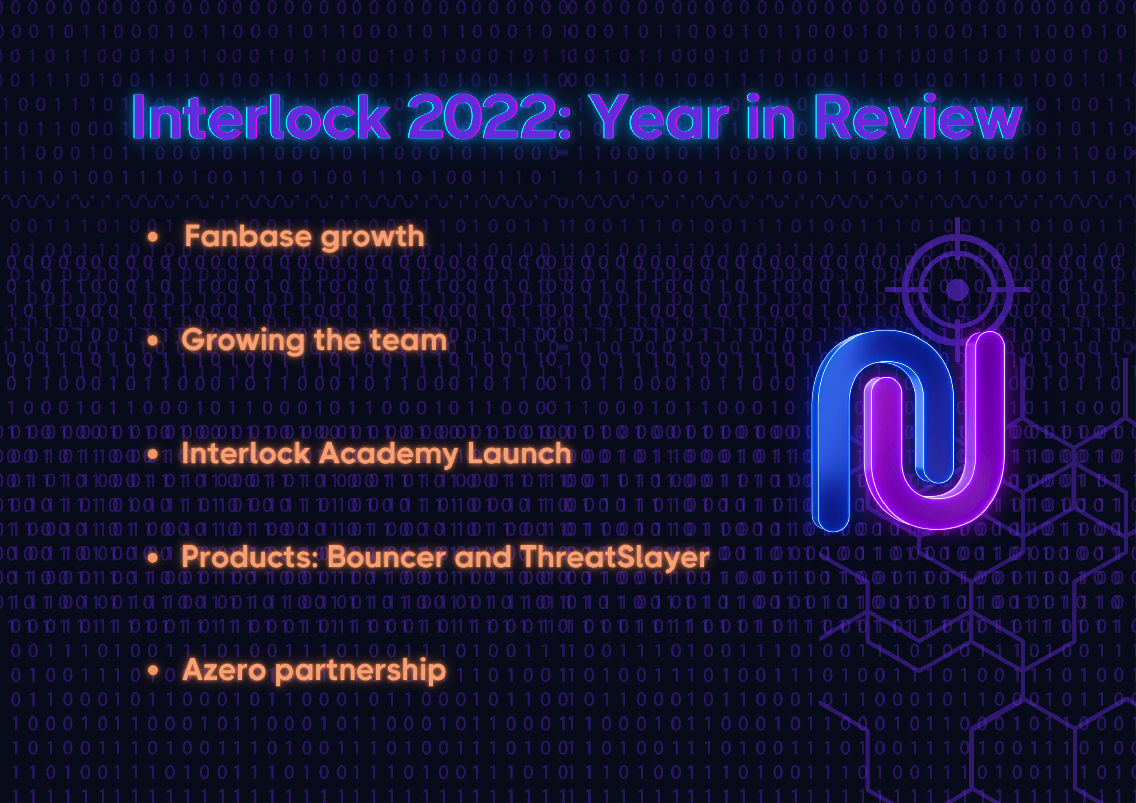 2022 Year in Review The Interlock Team Hits its Stride Interlock