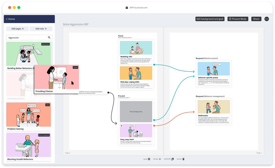 BIP Visualized