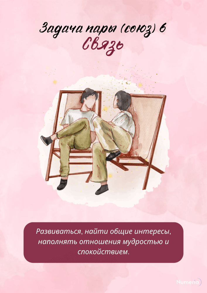 Методички и гайды по нумерологии | Материалы по нумерологии в печатном виде