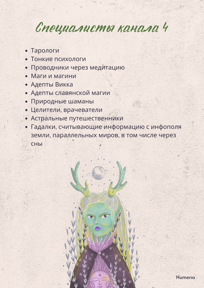Методички и гайды по нумерологии | Материалы по нумерологии в печатном виде