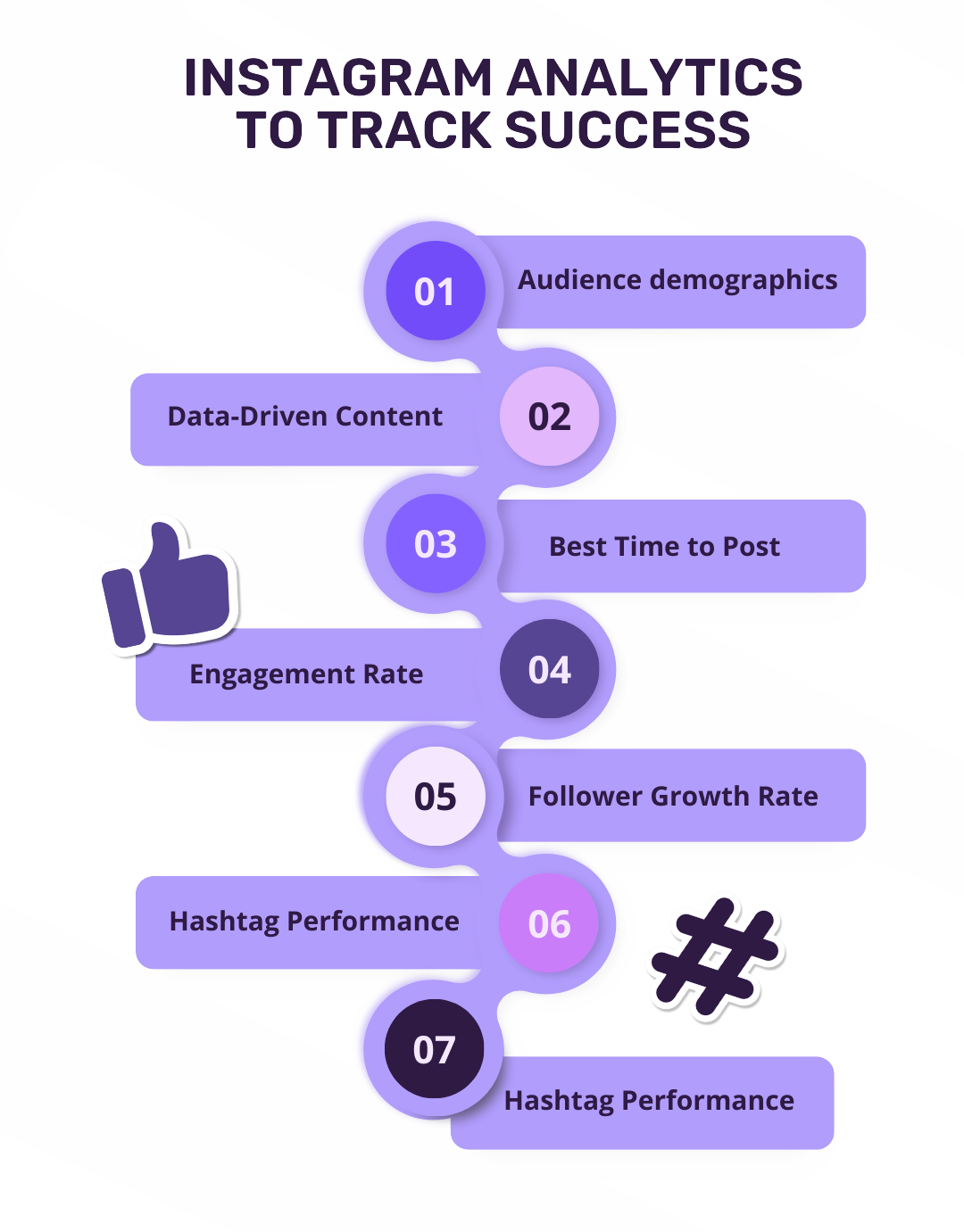 5 Of The Best Instagram Analytics Tools To Help You Grow In 2024 – JXYLQ