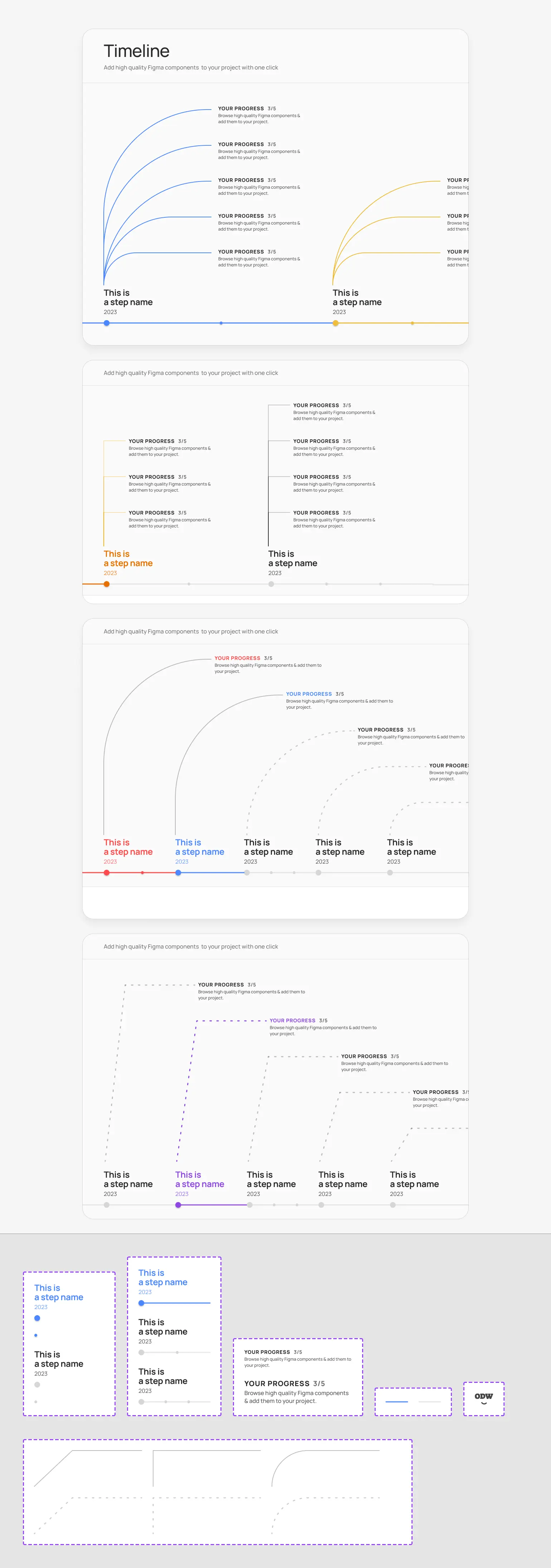 Figma Infographic Timeline, Data Visual Component | Component Collector ...