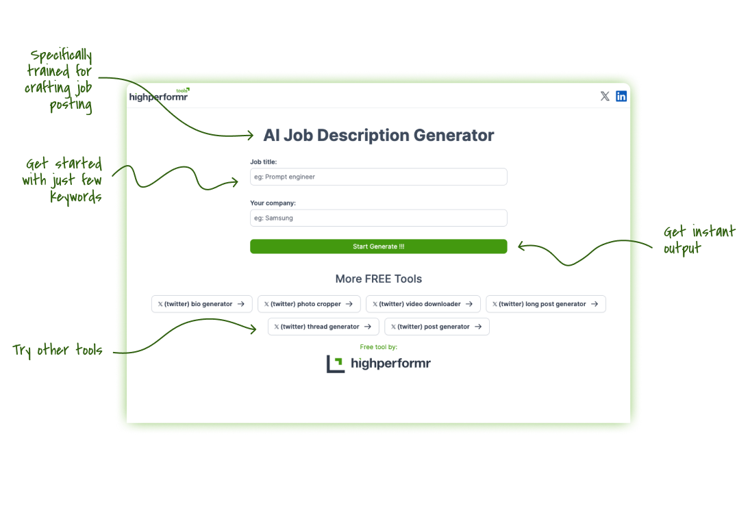 Free AI Job Description Generator Highperformr