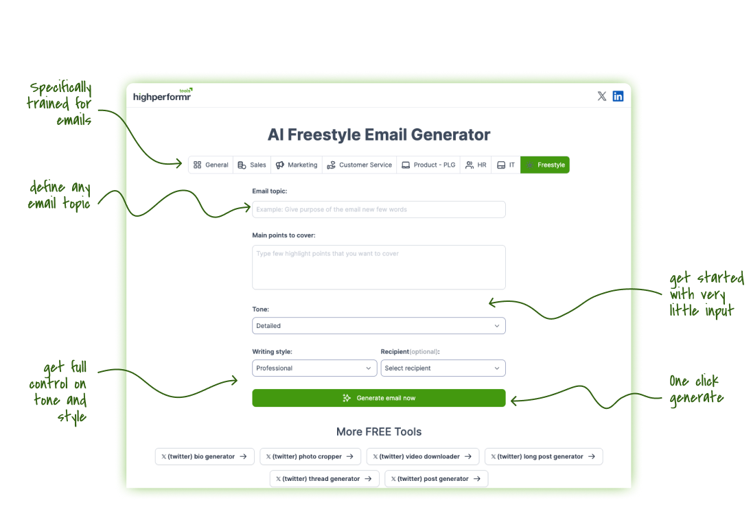 Free AI Freestyle Email Generator: Diversify Your Email Tasks & Enhance ...