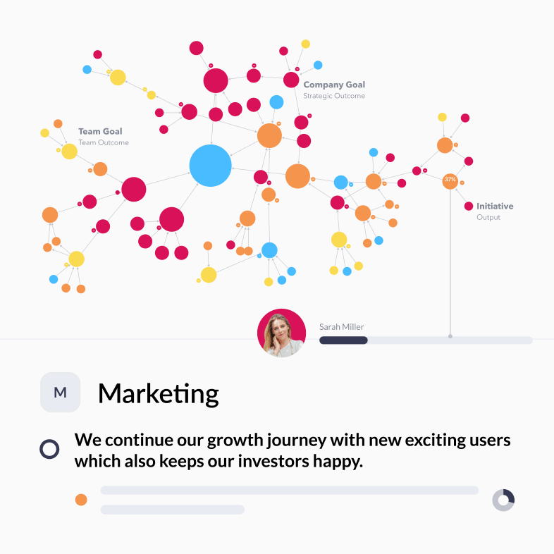 Workpath – The #1 Enterprise OKR Tool