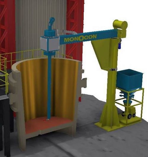 Monocon About Us | Monocon International Refractories