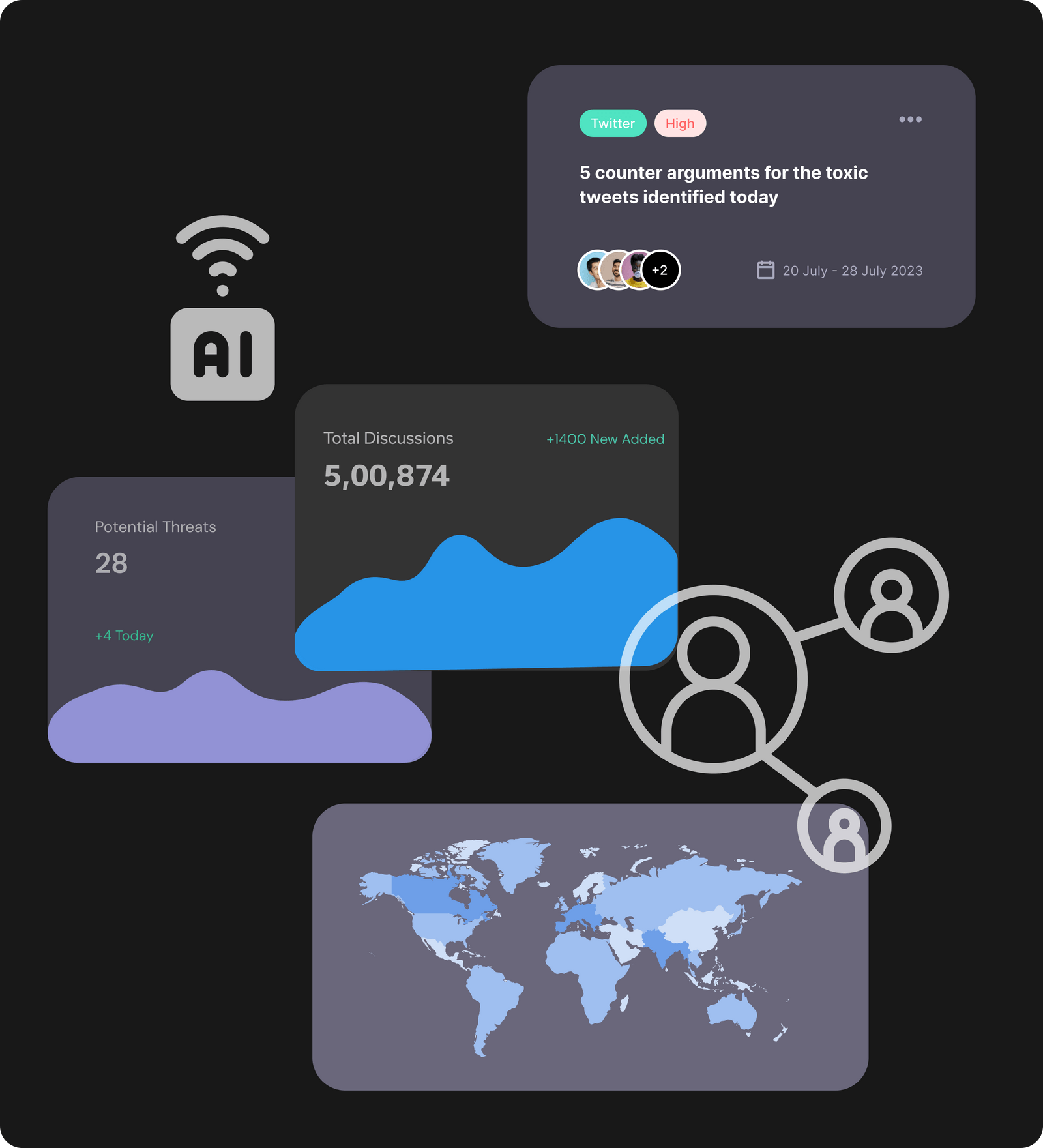 Buster.Ai Platform - AI Informational Threats Control SaaS