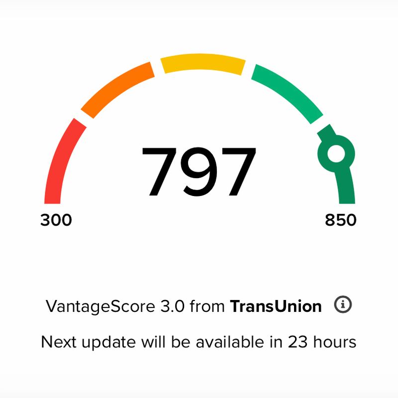 Spend Texas Tech Credit Union