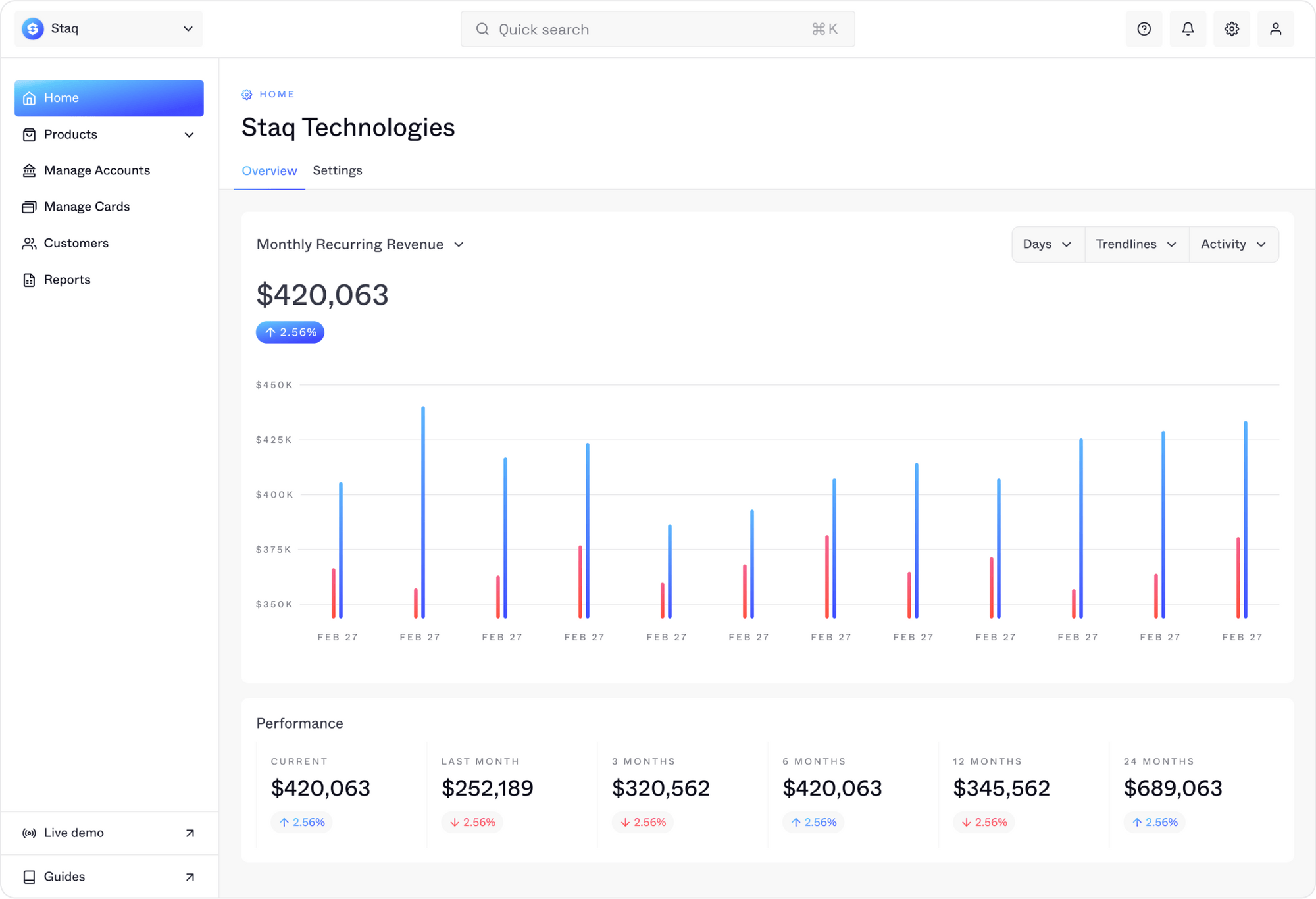 Staq | Comprehensive Digital Banking Infrastructure