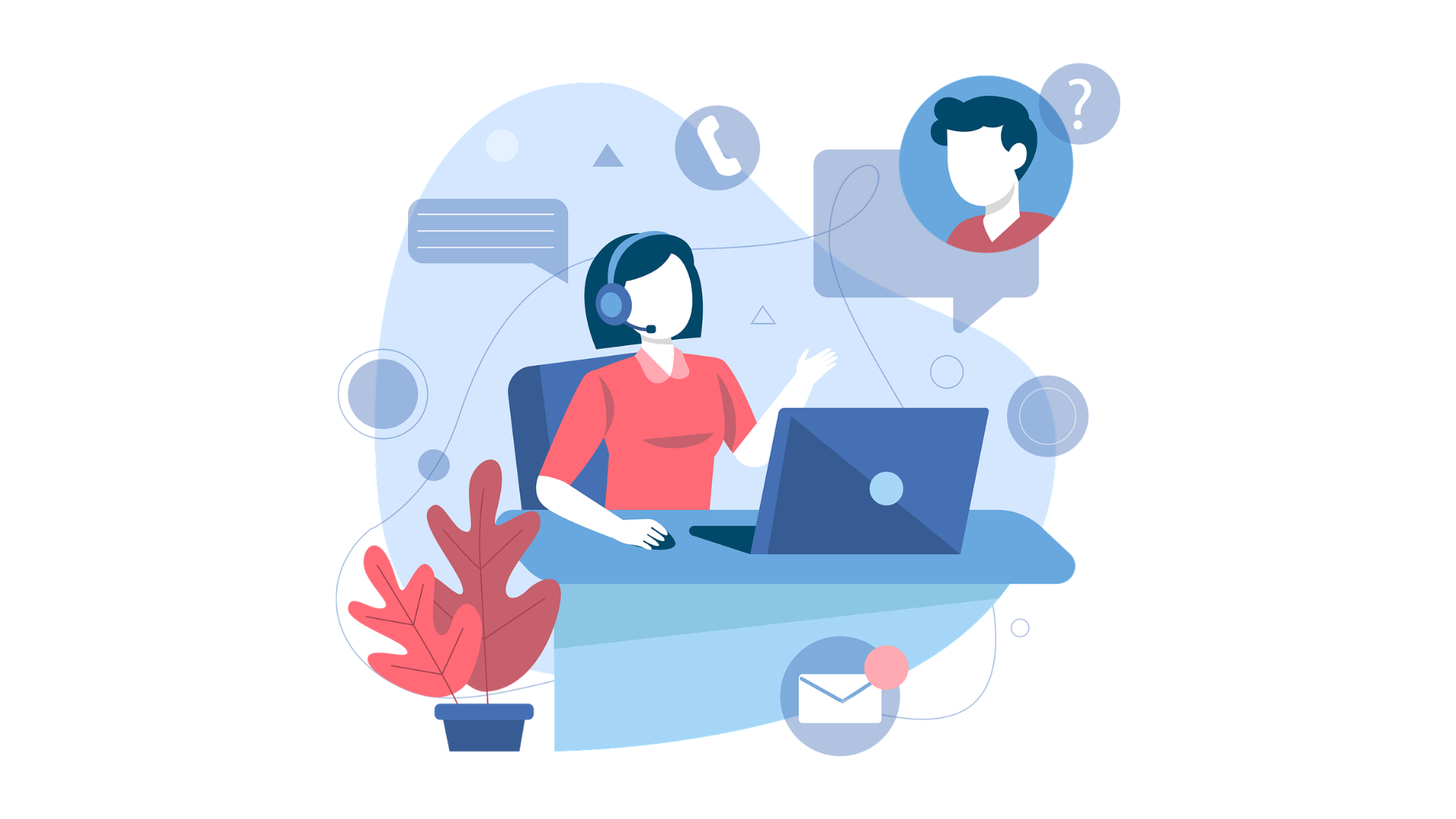 Customer 171 What Is The Customer Centric Approach And How To Do It Right?