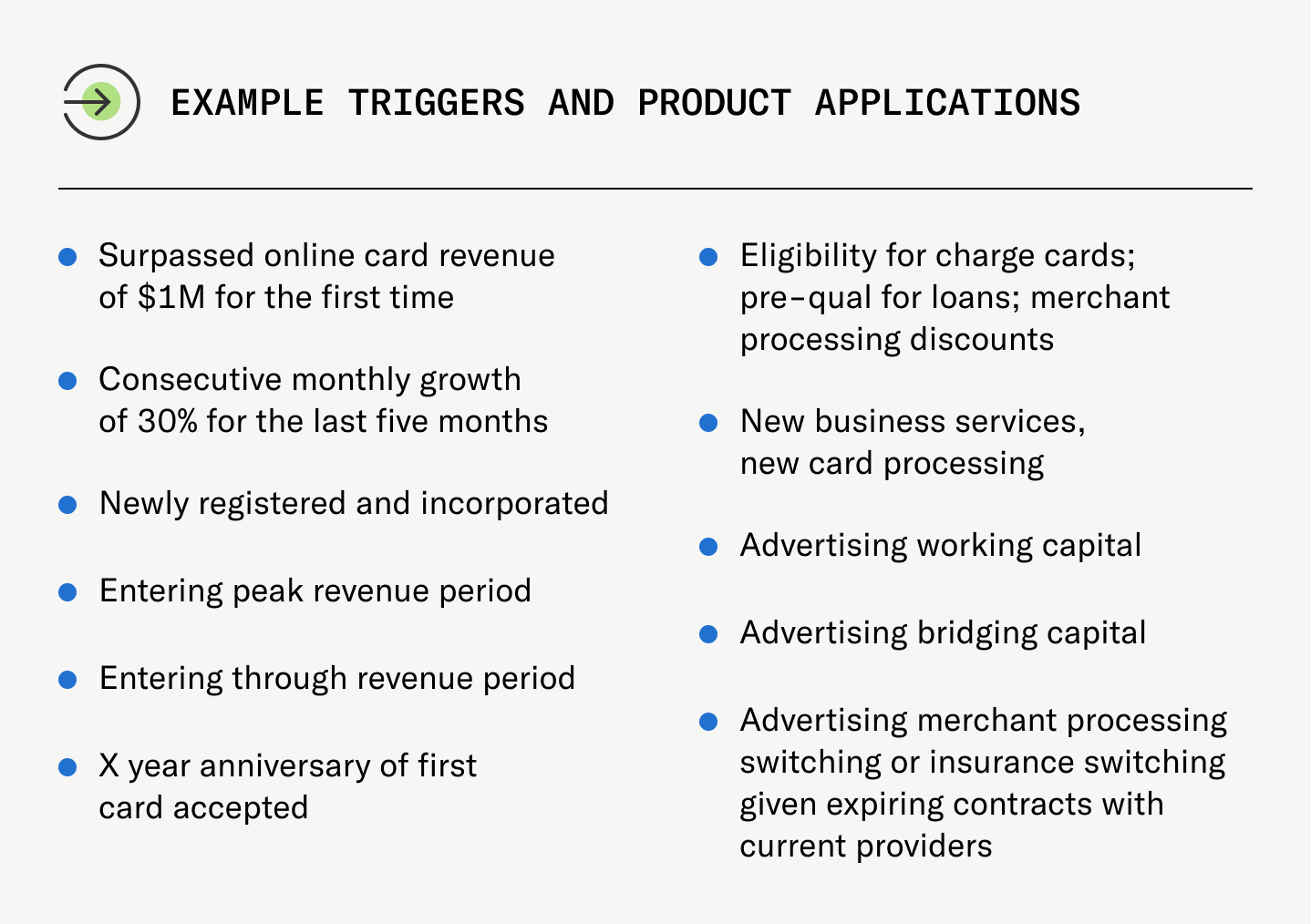 How Sales & Marketing Teams Can Target & Acquire the Right SMB ...