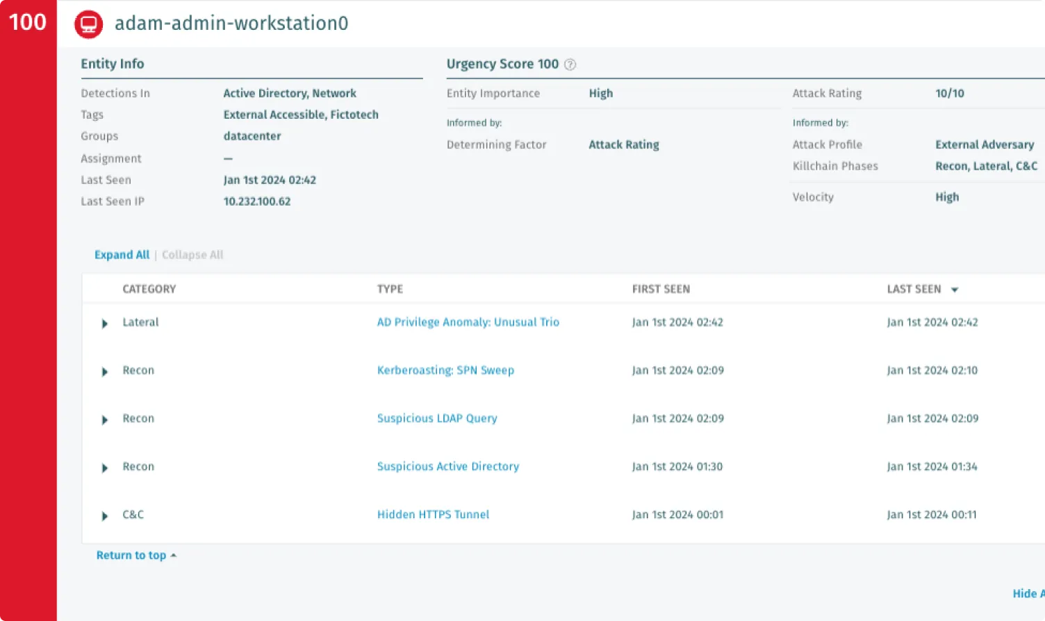 Stop Active Directory Attacks Early & Fast - Vectra AI