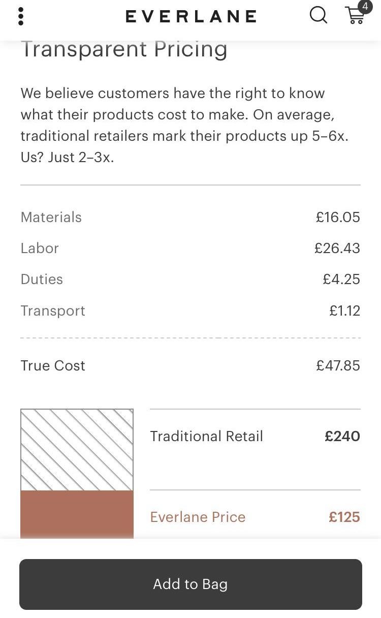 Everlane revealed: Transparency is a journey | Provenance | Provenance
