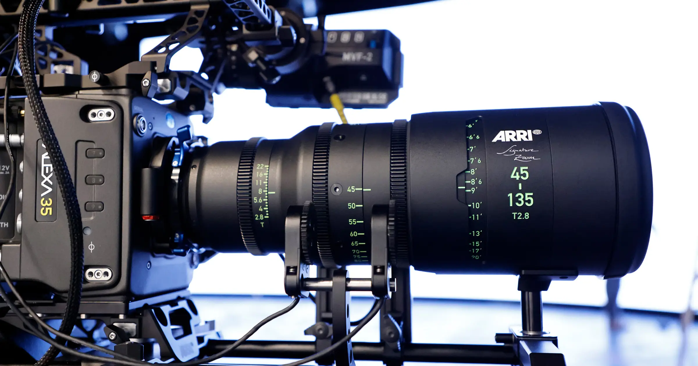 Rent Lenses for Photo and Video Camera Affordable Rentals in Toronto