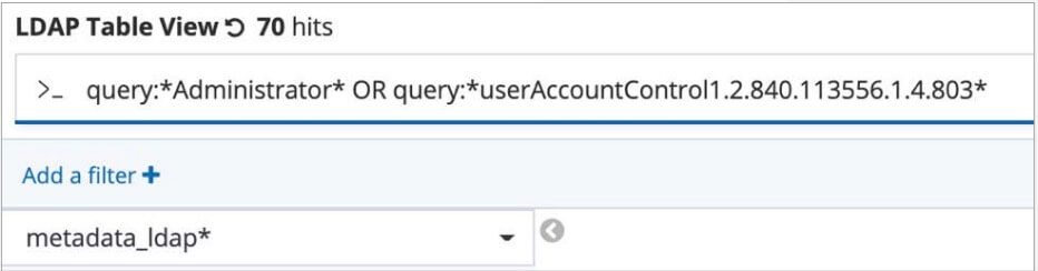 suspicious ldap query