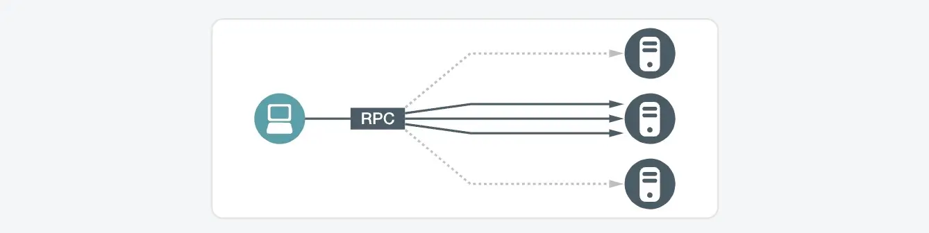 Shield Your Network from Cyber Reconnaissance with Vectra AI
