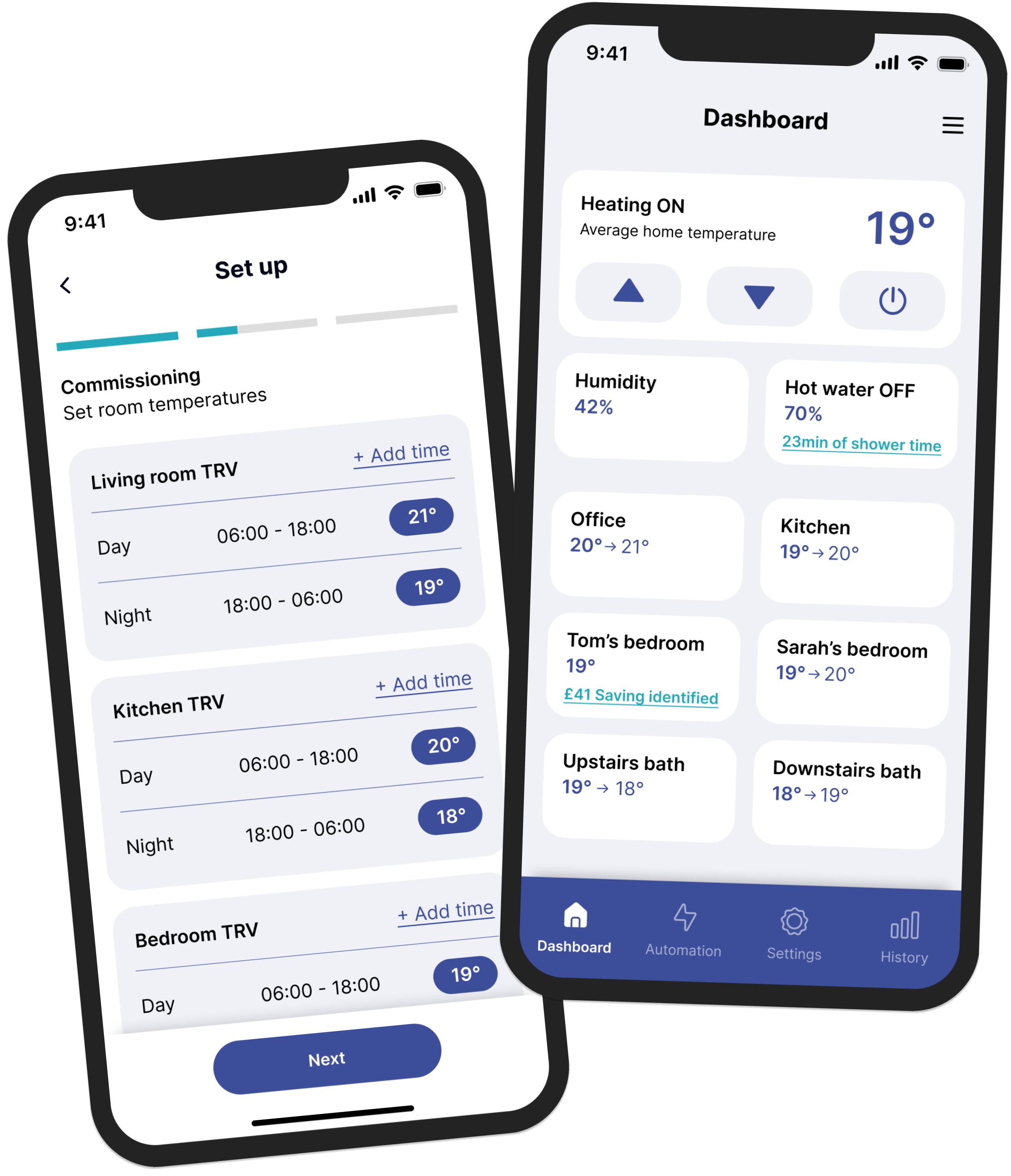 Adia - Platforms for a Smooth Energy Transition