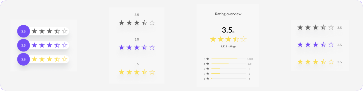 Ratings in UI Design