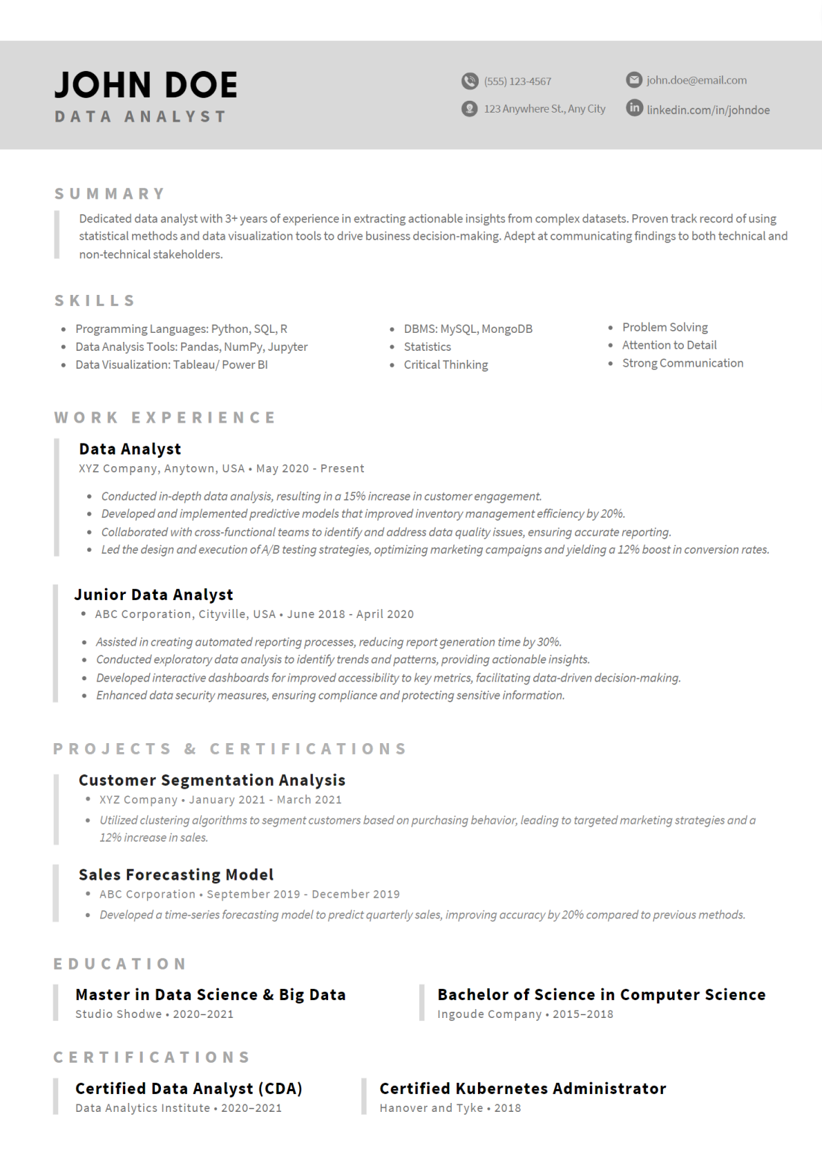 How to build your Resume in 2024