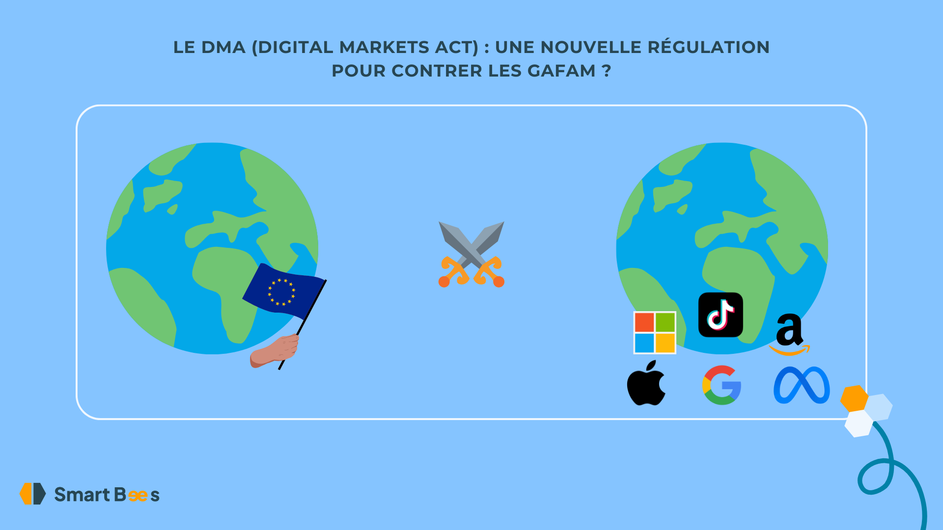 Le DMA (Digital Markets Act) : un résumé pour tout comprendre