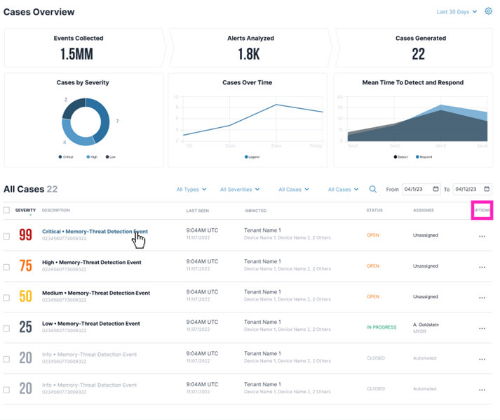 Improving Visibility and Powering Investigations with Overhauled SIEM ...