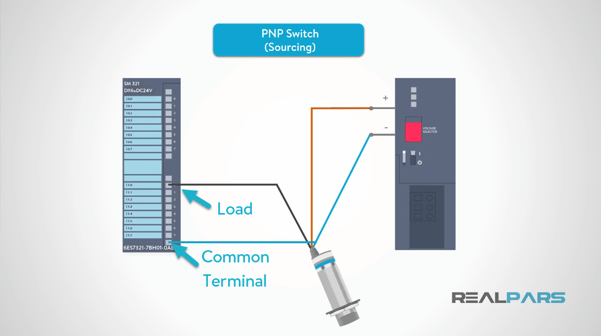 How to Wire Discrete DC Sensors to PLC - Part 2 - RealPars
