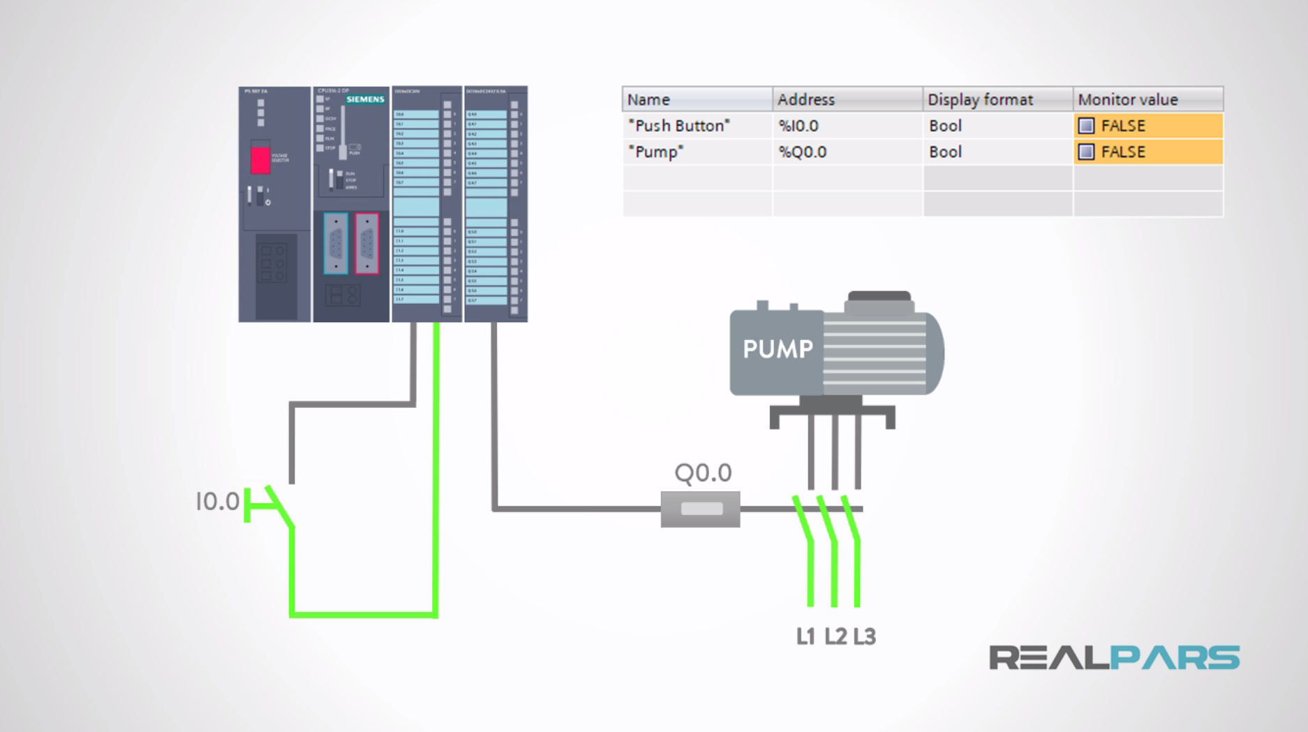 Learn about 2-wire discrete DC sensors and how to connect them to a PLC ...