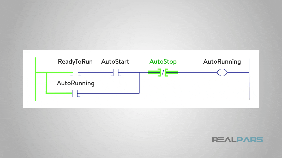 What is Ladder Logic? RealPars