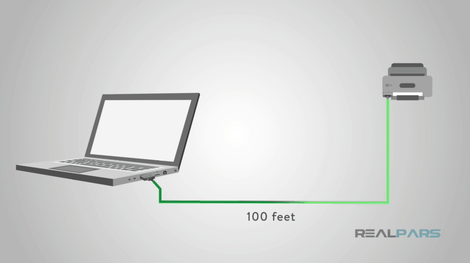 What is RS232 and What is it Used for? RealPars