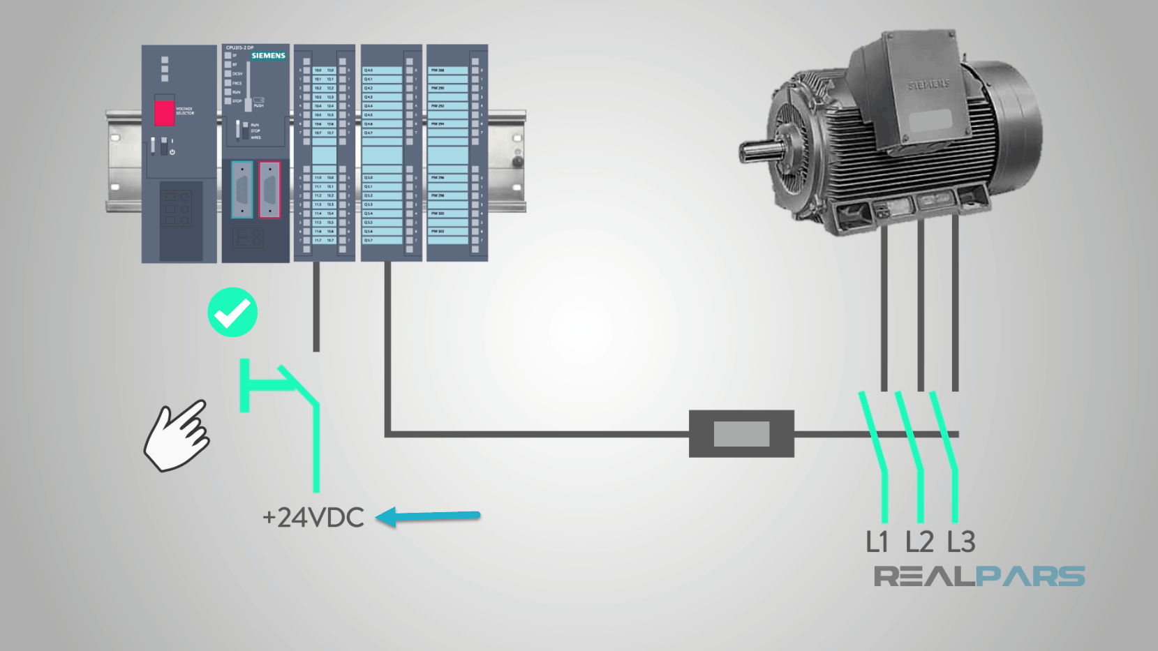 What is a Relay System? RealPars