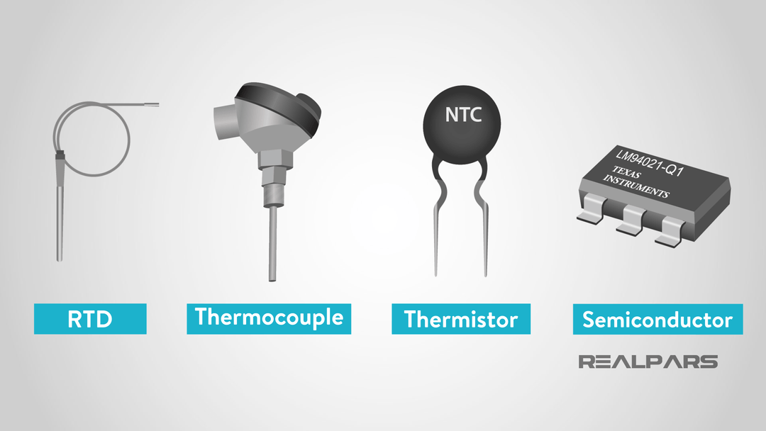 What is a Temperature Sensor? (RTD, Thermocouple, Thermistor) - RealPars
