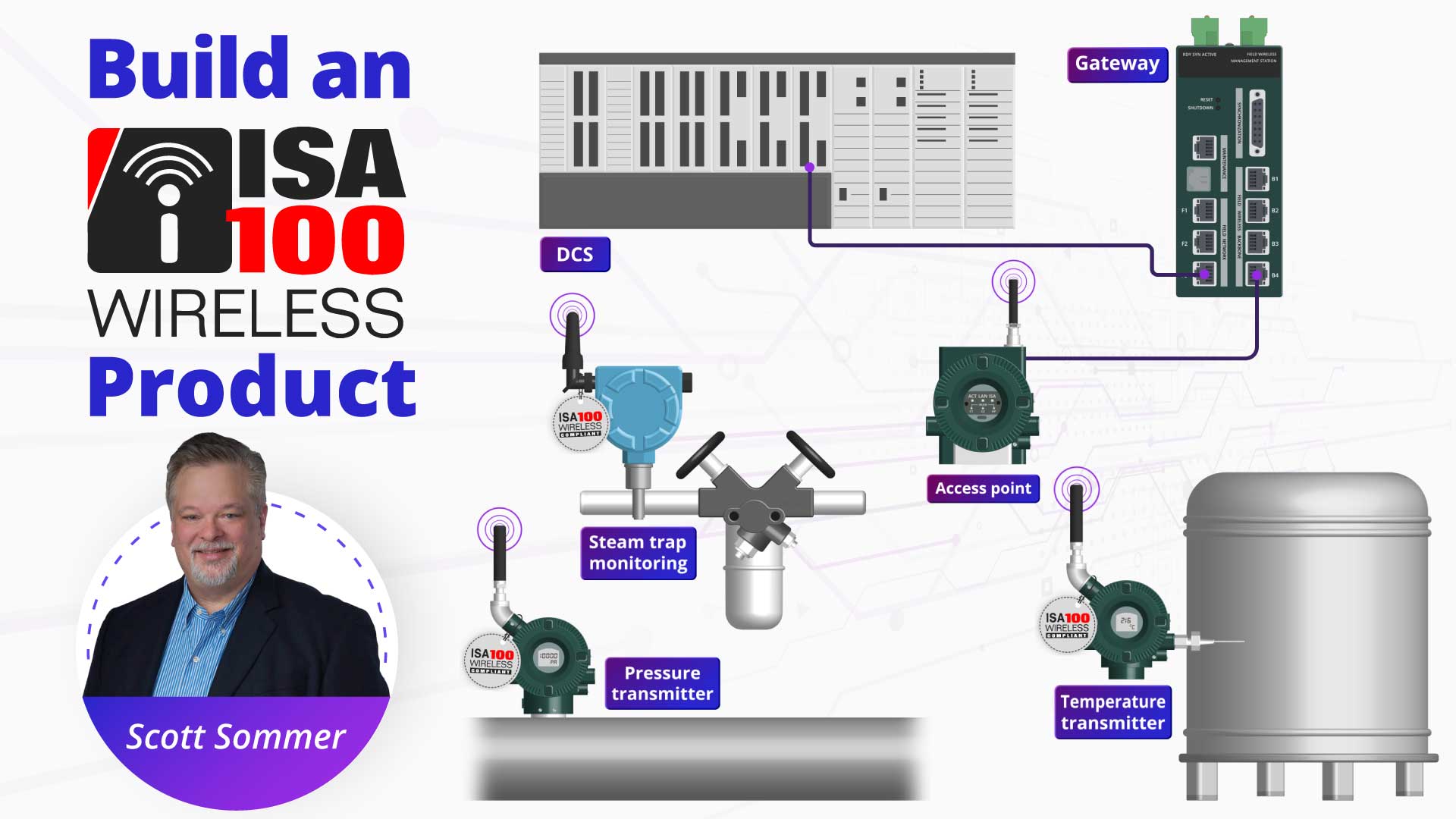 How to Build an ISA100 Wireless Product - RealPars