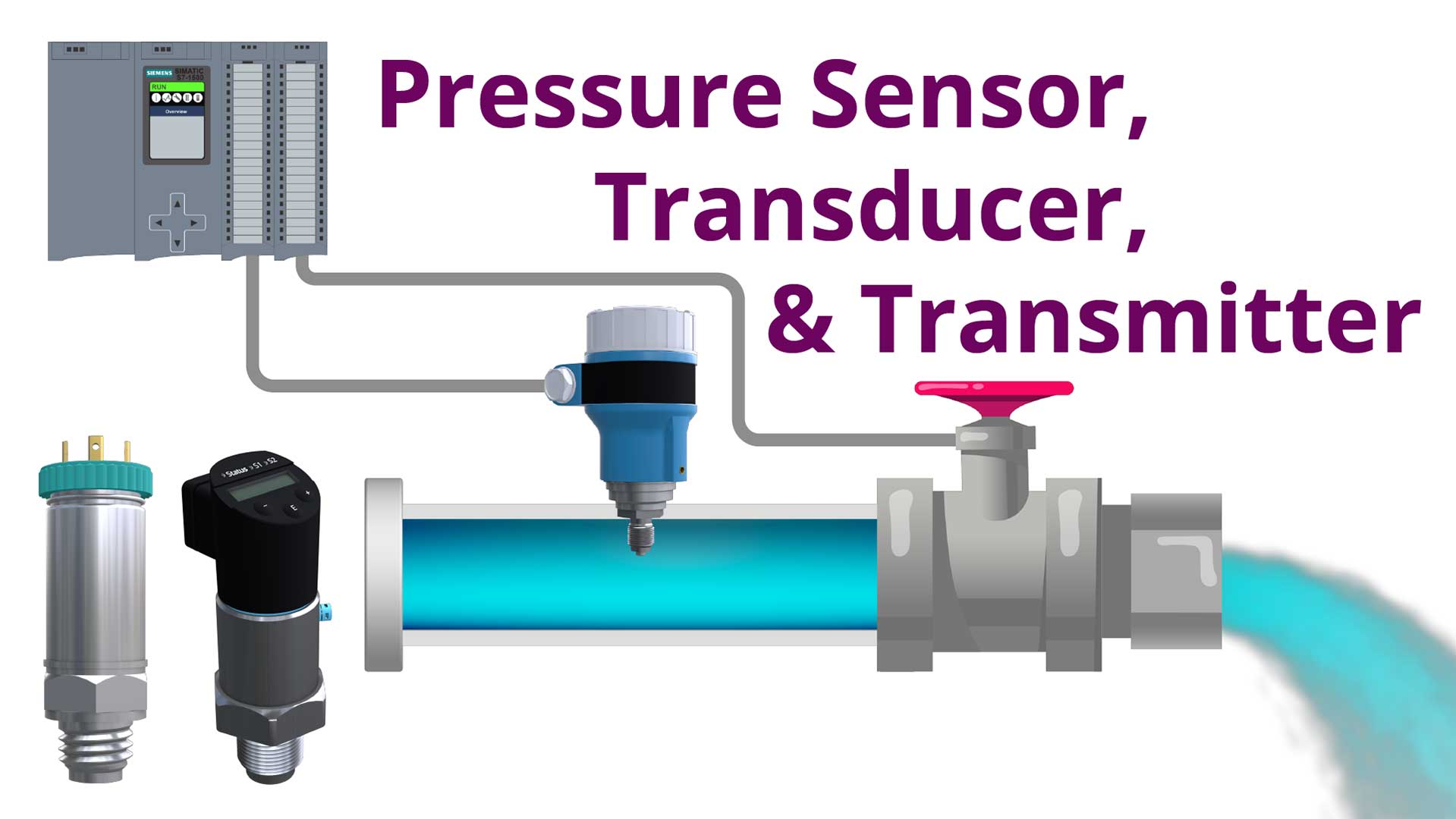 Pressure Sensor vs Transducer vs Transmitter Application of Each