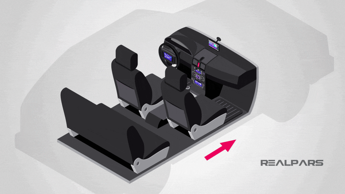 Actuator Explained? RealPars