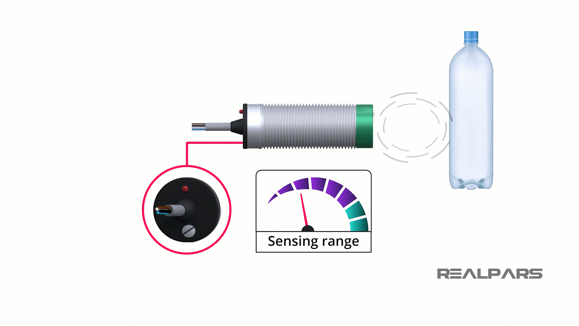 Capacitive Sensor Explained Different Types and Applications RealPars
