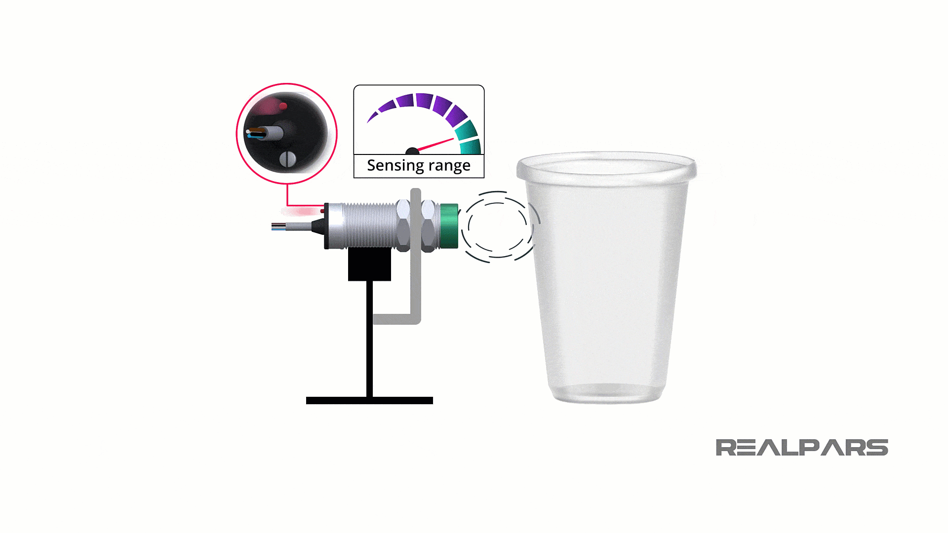 Capacitive Sensor Explained Different Types and Applications RealPars