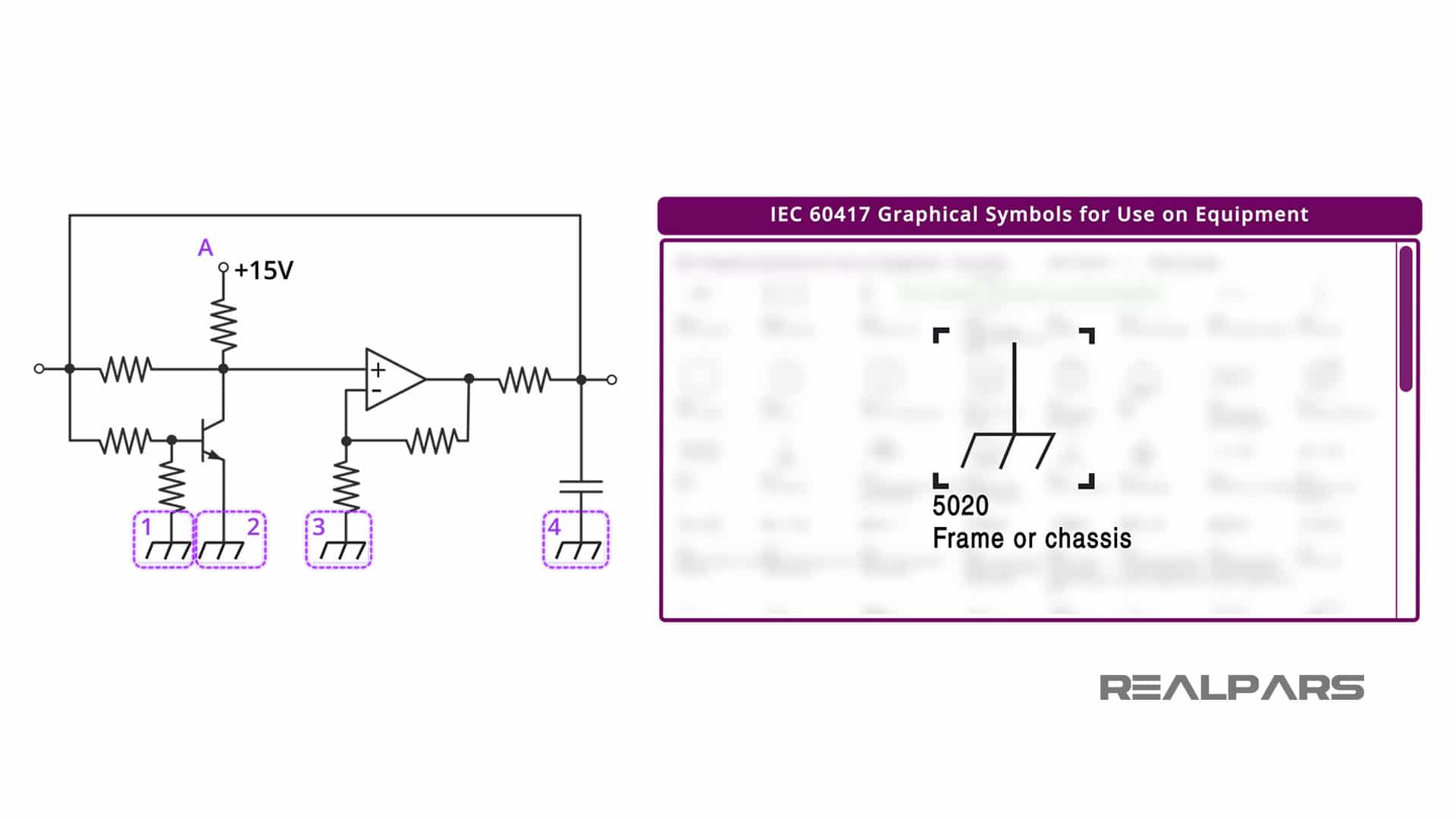 Electrical Grounding Explained Basic Concepts RealPars