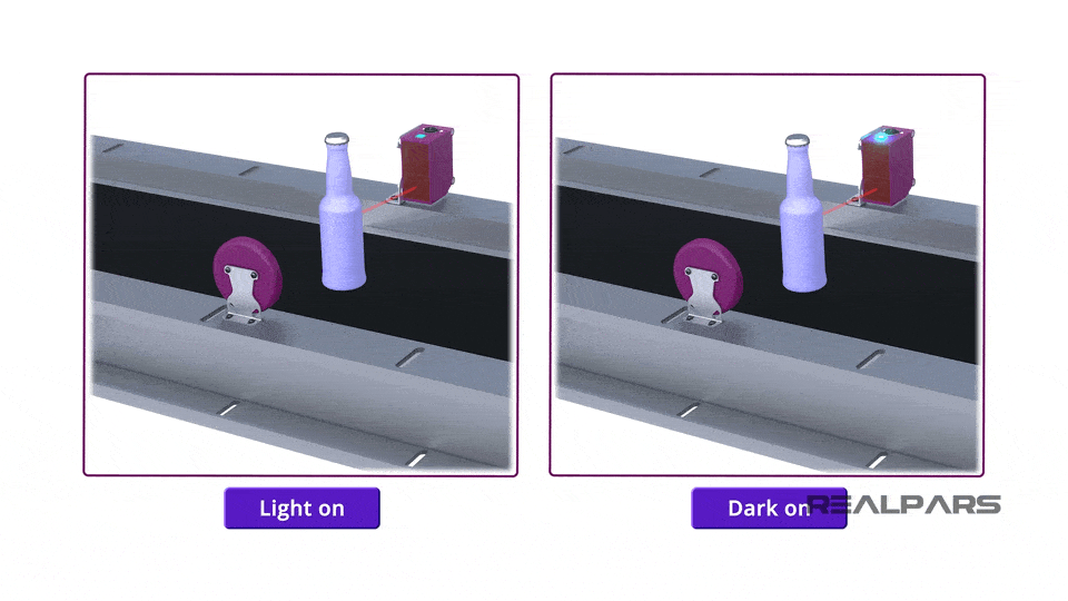 Photoelectric Sensor Explained (with Practical Examples) RealPars
