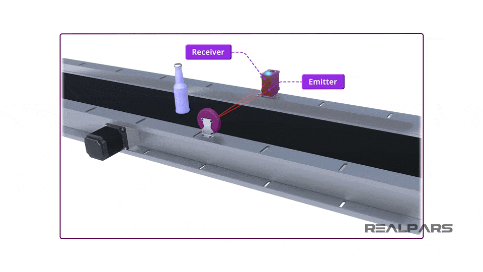 Photoelectric Sensor Explained (with Practical Examples) RealPars