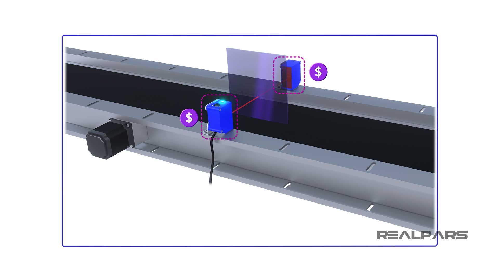 Photoelectric Sensor Explained (with Practical Examples) - RealPars