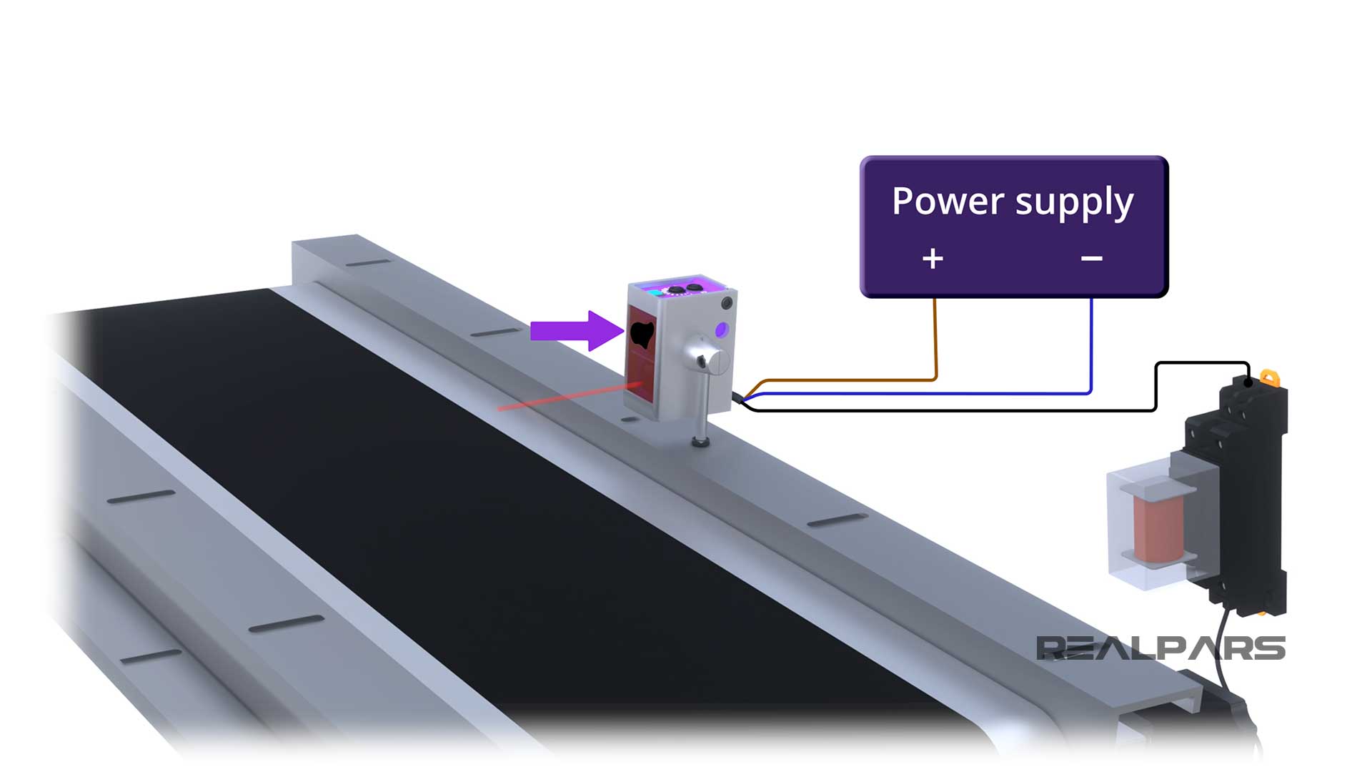 Photoelectric Sensor Wiring, Setup, and Troubleshooting - RealPars
